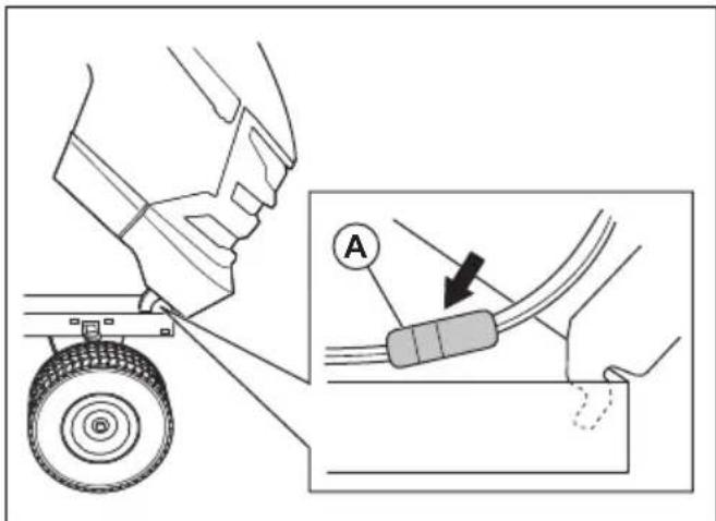 HUSQVARNA TC 215T - Dépose et installation du capot du moteur - 1