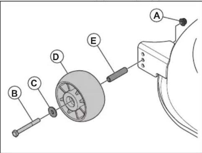 HUSQVARNA TC 215T - Pour régler les roues anti-arrachement - 1