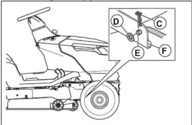 HUSQVARNA TC 215T - So entfernen und montieren Sie das Mähdeck - 4