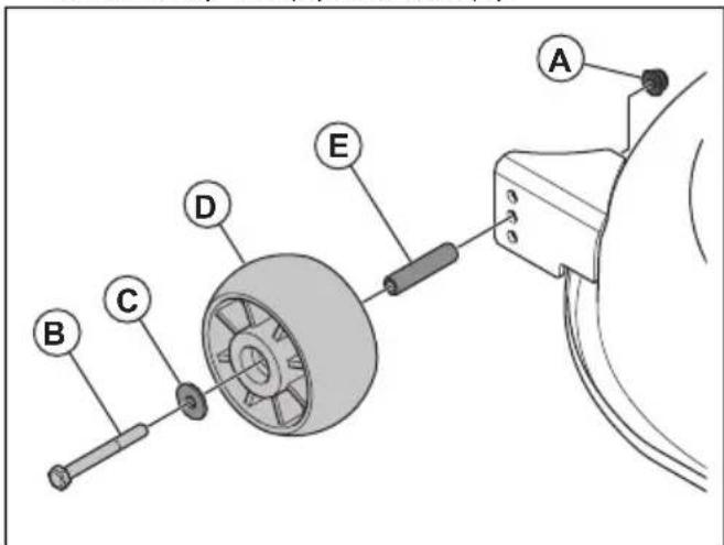 HUSQVARNA TC 215T - De anti-scalp-wielen afstellen - 1