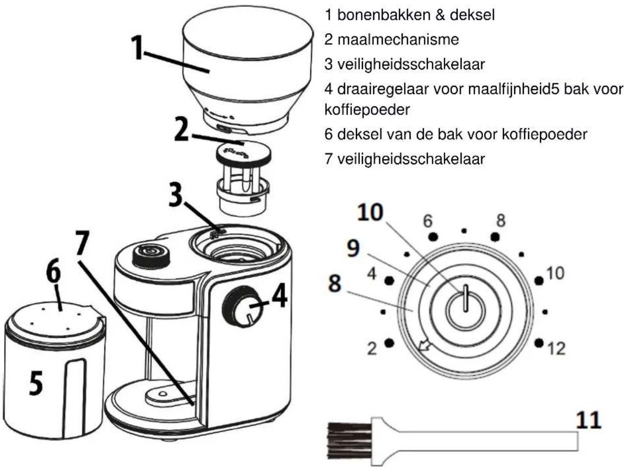 CASO Barista Crema 1833 - Algemeen overzicht - 1