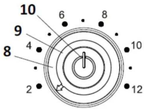 10 6 8 9 4 8 2 10 12
