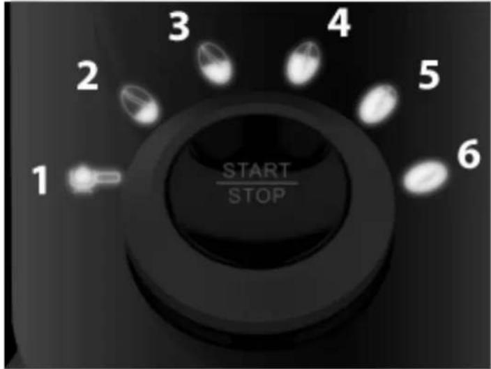 1 2 3 4 5 6 START STOP