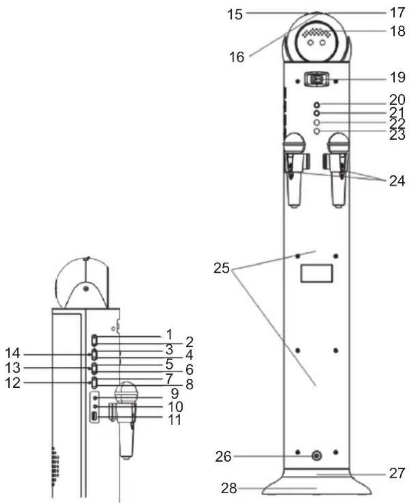 BIGBEN TW11 Laser - Description of Parts - 1