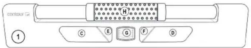 Contour Design RollerMouse Mobile - Fonctions - 1