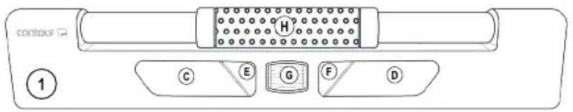 Contour Design RollerMouse Mobile - Functions - 1