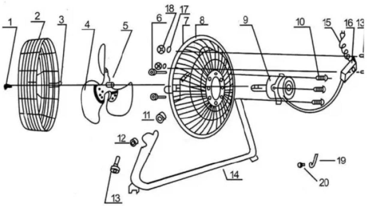 Sonnenkönig Windmaschine 20 - Caractéristiques - 1