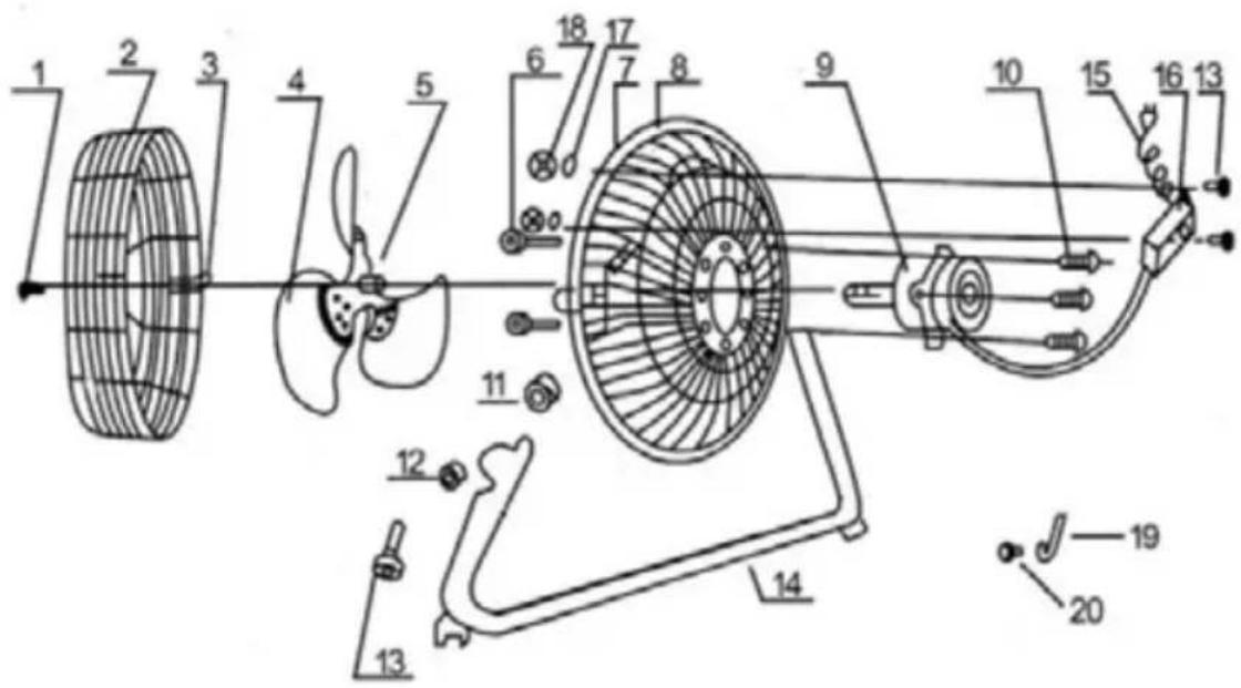 Sonnenkönig Windmaschine 20 - Eigenschaften - 1
