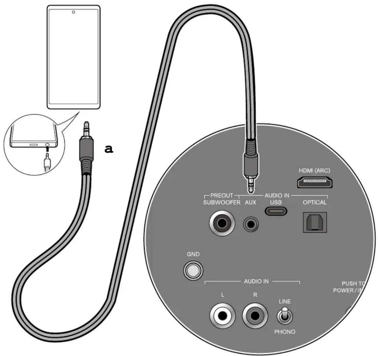 ONKYO GX-30ARC - Connexion d'appareils à l'aide d'un câble à mini-prise stéréo - 1