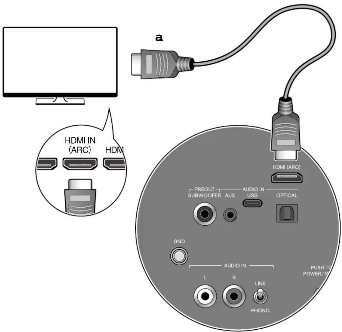 ONKYO GX-30ARC - Connexion à un téléviseur compatible ARC - 1