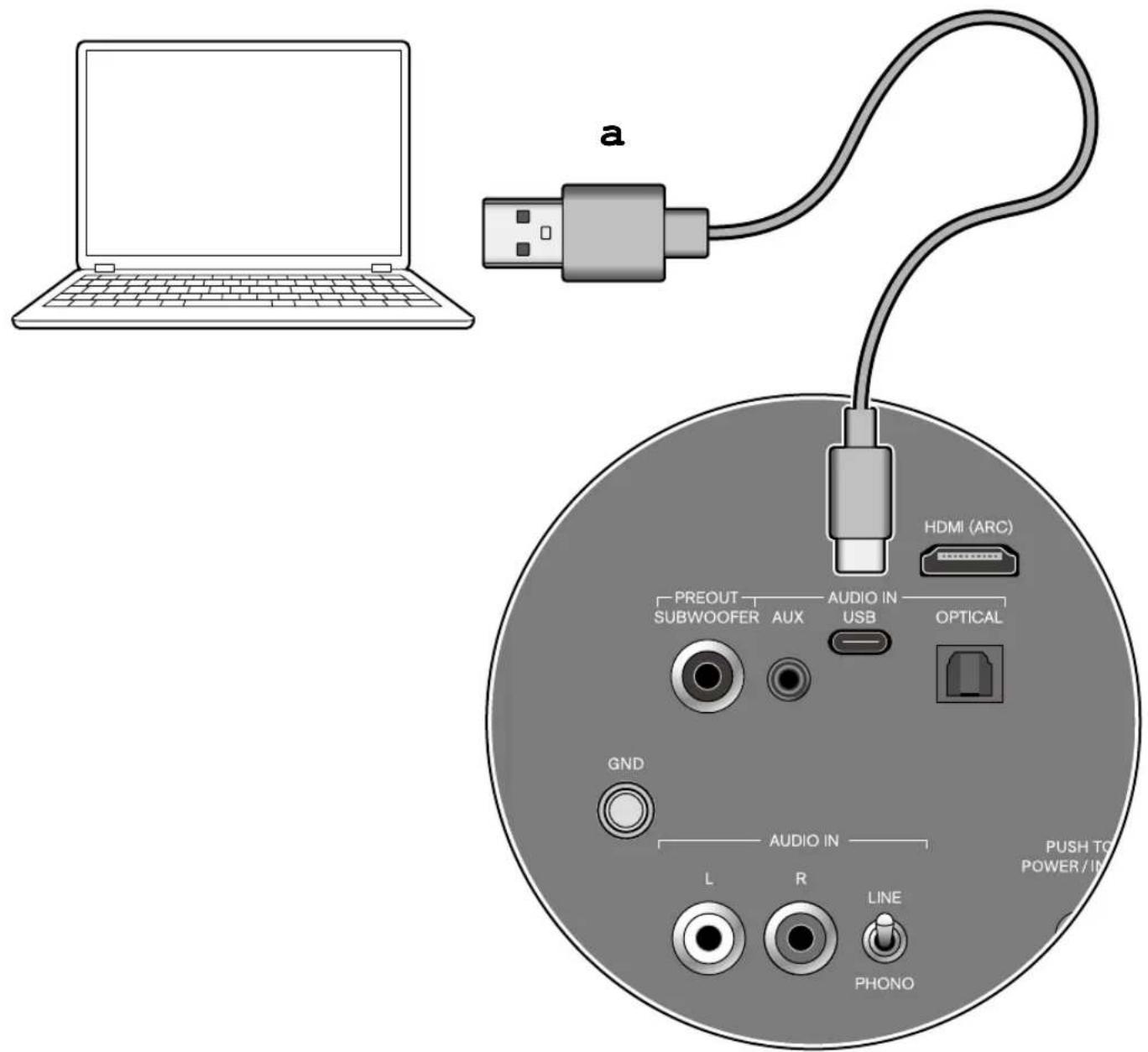 ONKYO GX-30ARC - Connexion à un PC - 1