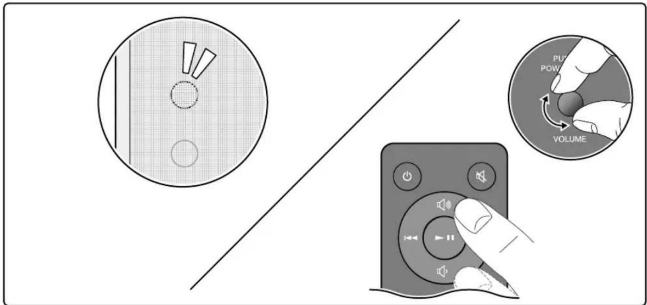 ONKYO GX-30ARC - Utilisation des enceintes sans la télécommande - 1