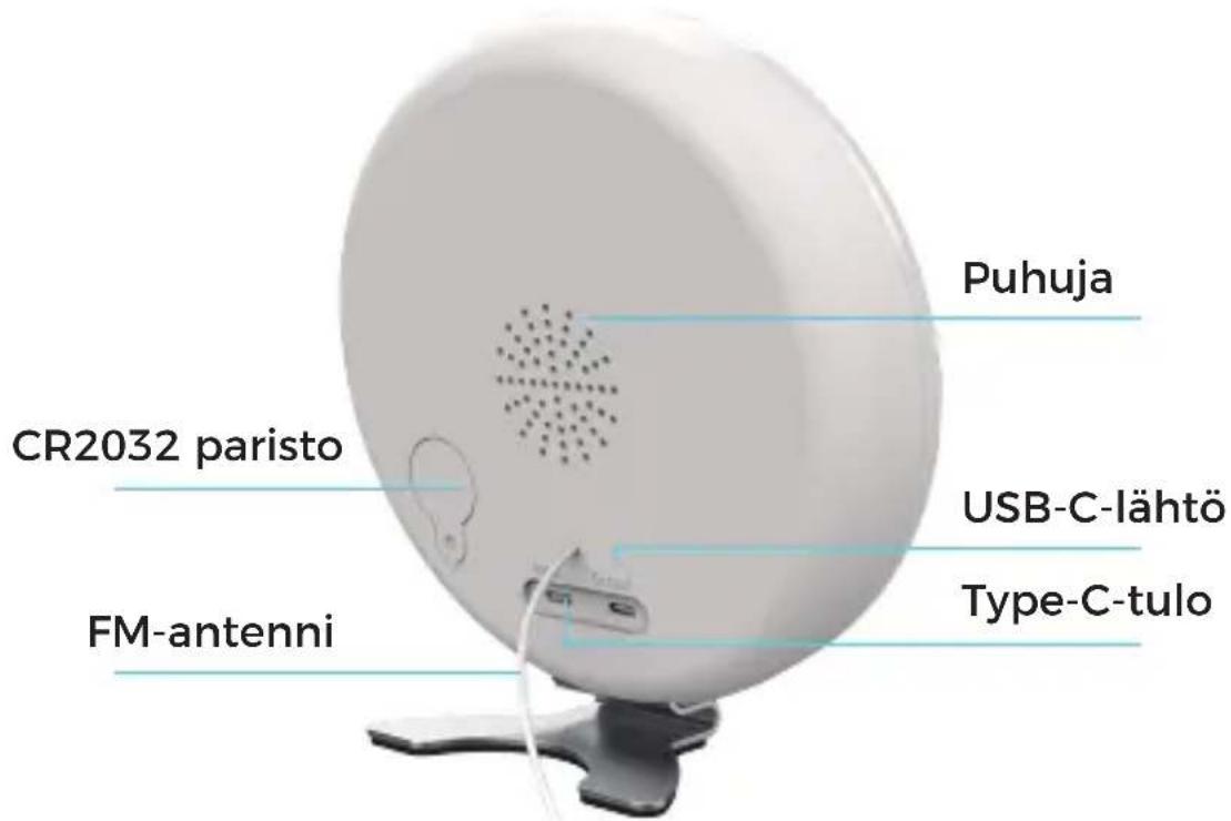 DENVER CRL-342 - Toimintopainikkeet - 2
