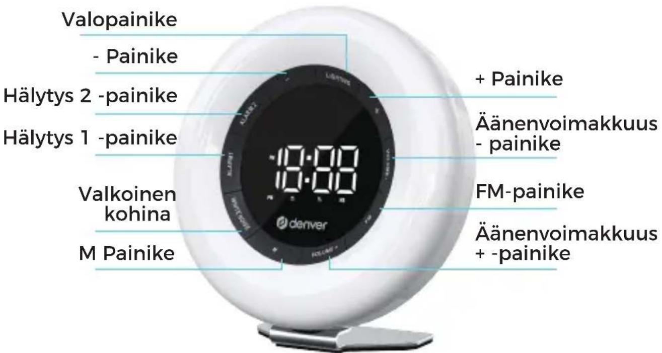 DENVER CRL-342 - Toimintopainikkeet - 1