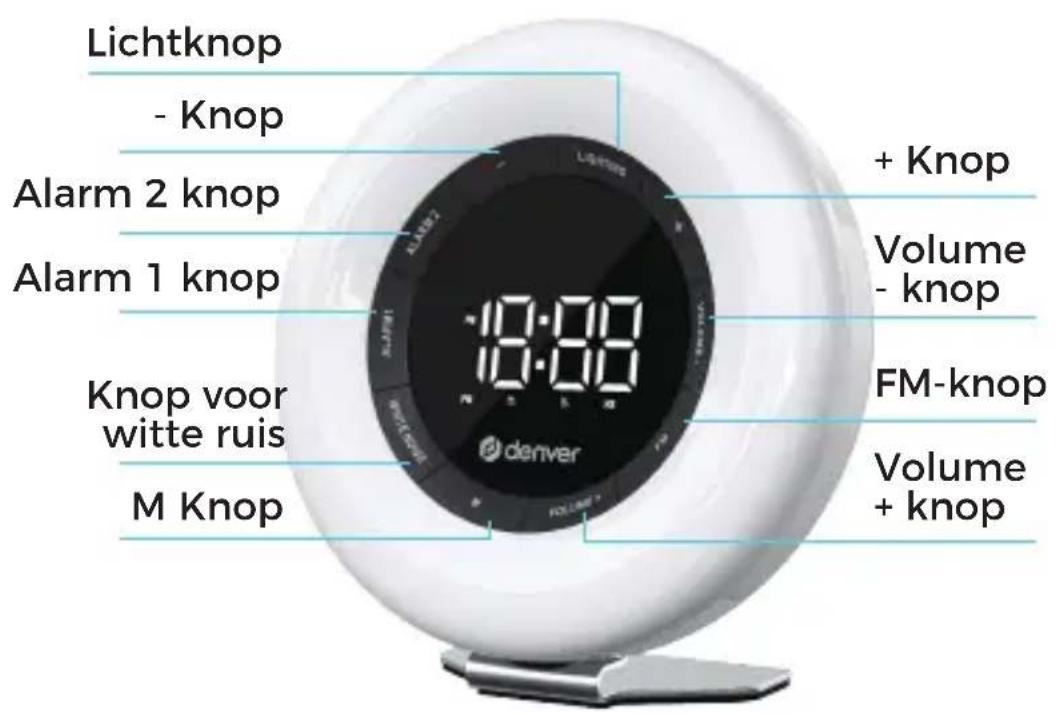 DENVER CRL-342 - Veiligheidsinformatie - 1