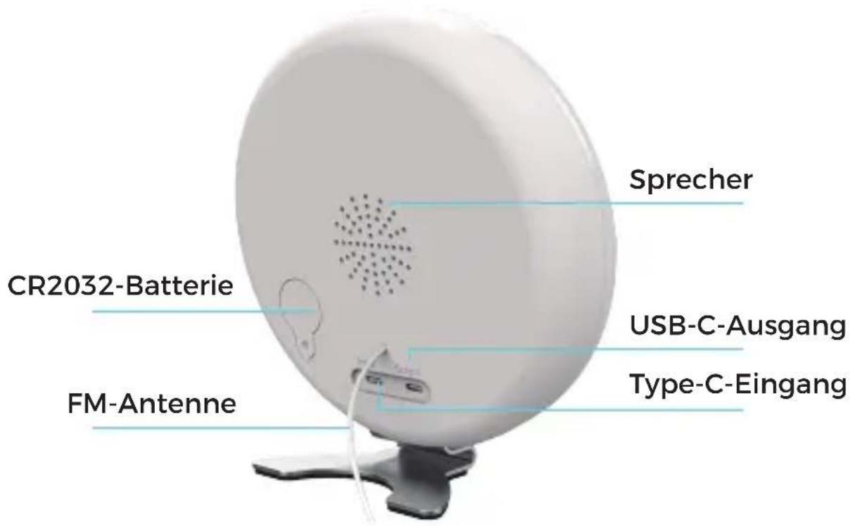 DENVER CRL-342 - Informationen zur Sicherheit - 2