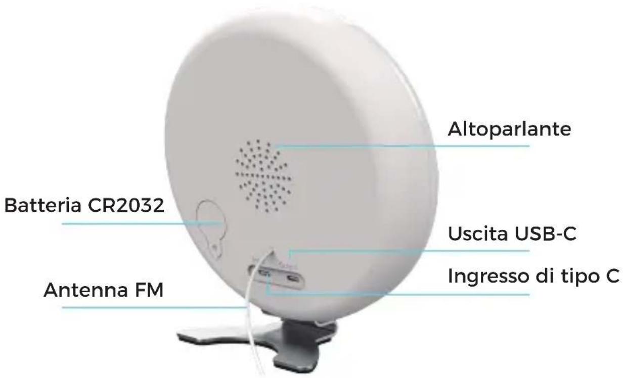 DENVER CRL-342 - Informazioni sulla sicurezza - 2