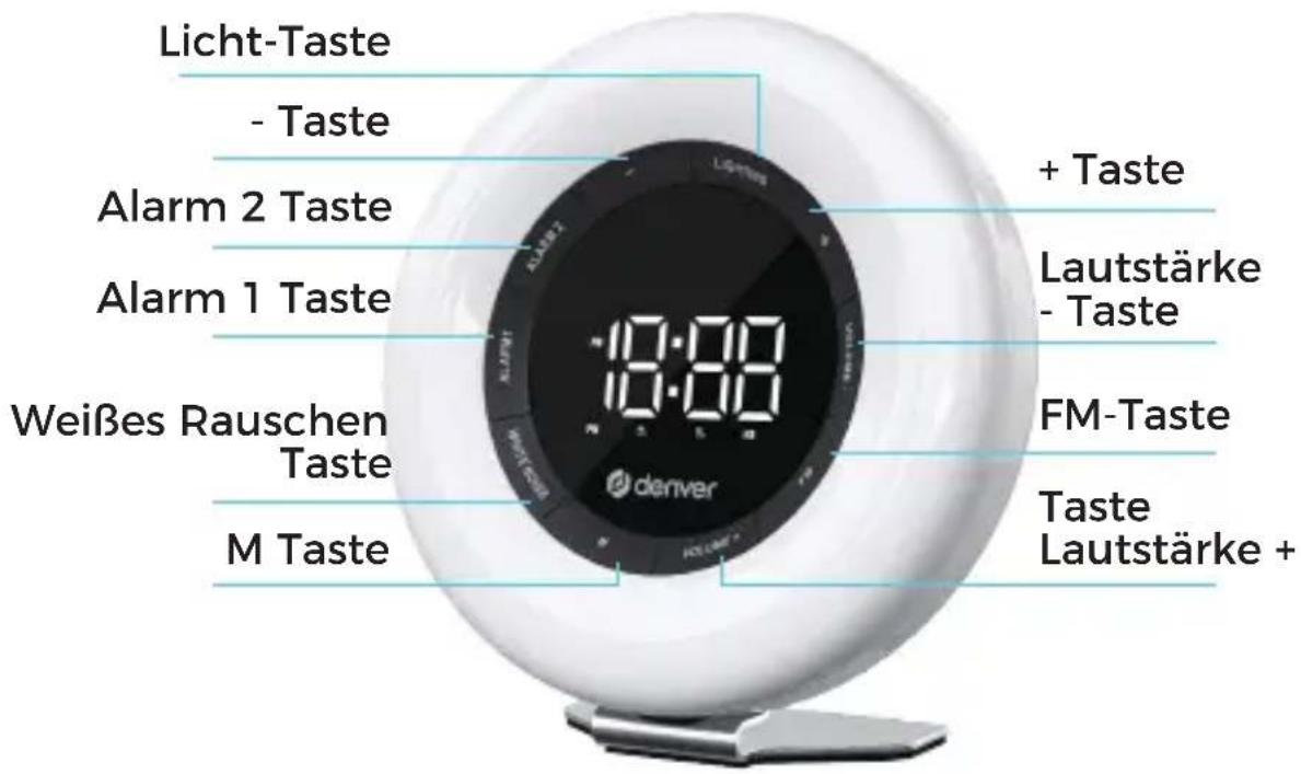 DENVER CRL-342 - Informationen zur Sicherheit - 1