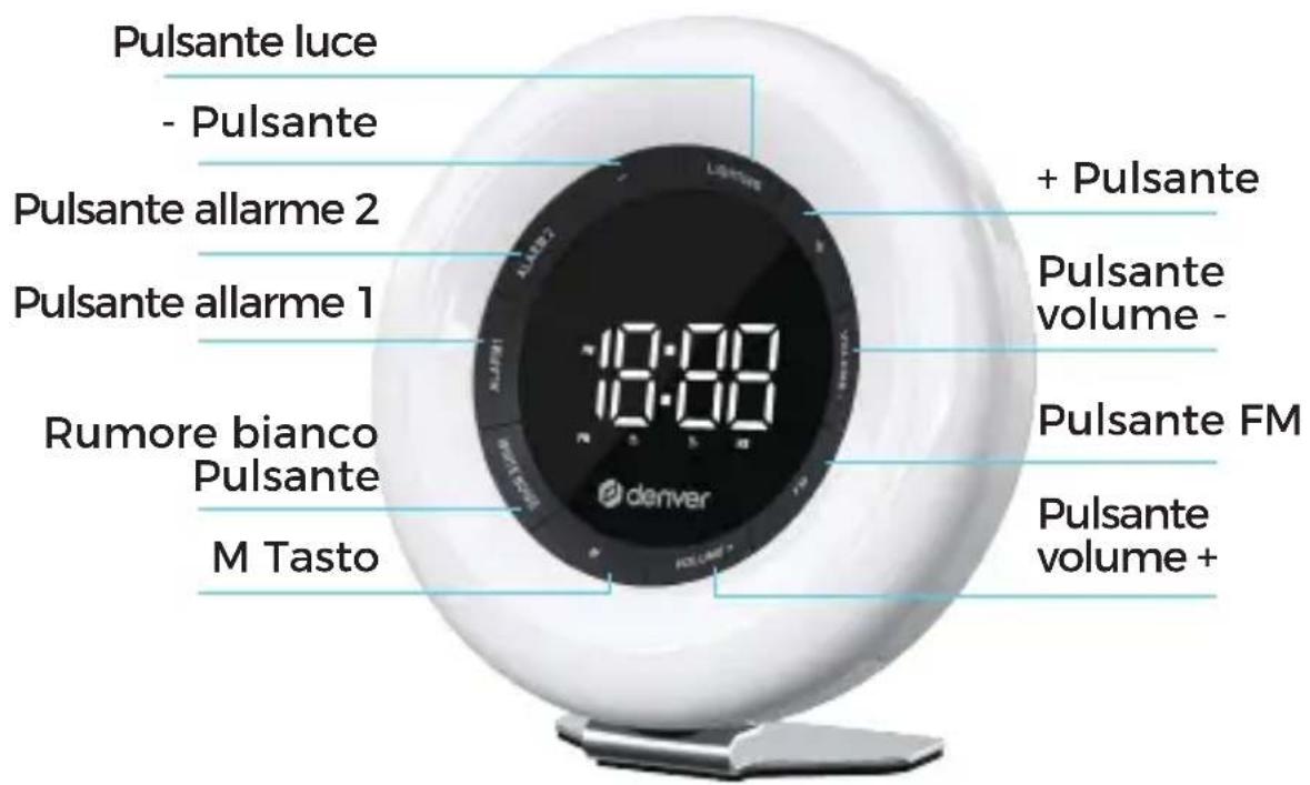DENVER CRL-342 - Informazioni sulla sicurezza - 1