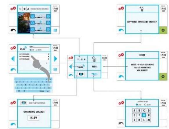 m-e VDV-907 - INTERFACE UTILISATEUR - 1