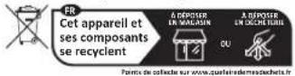 EINHELL GC-GP 1170 Eco Plus - Valable uniquement pour la France: - 1
