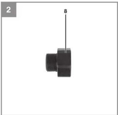 EINHELL GC-GP 1170 Eco Plus - 2