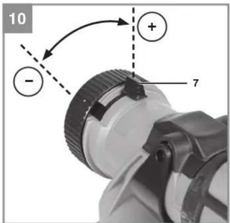 EINHELL TE-SY 18/90 Li - 5