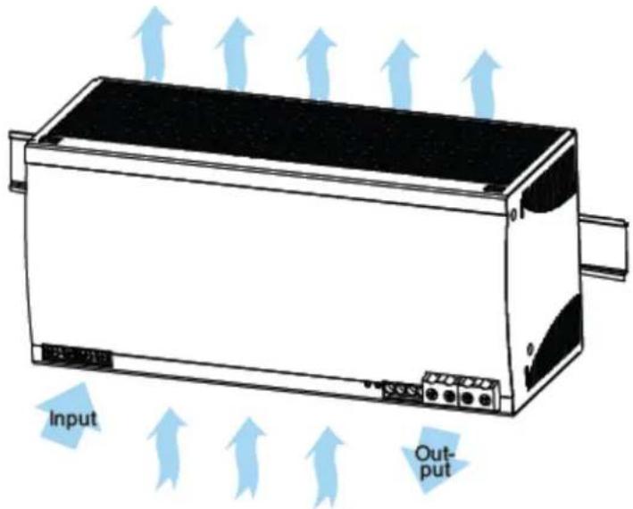TDK-Lambda DPP960-48-3 - Cooling for unit - 1