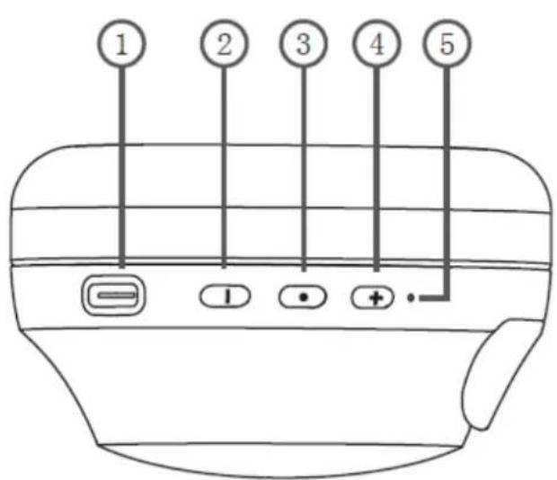 LENCO HPB-830 - Taster og dele - 3