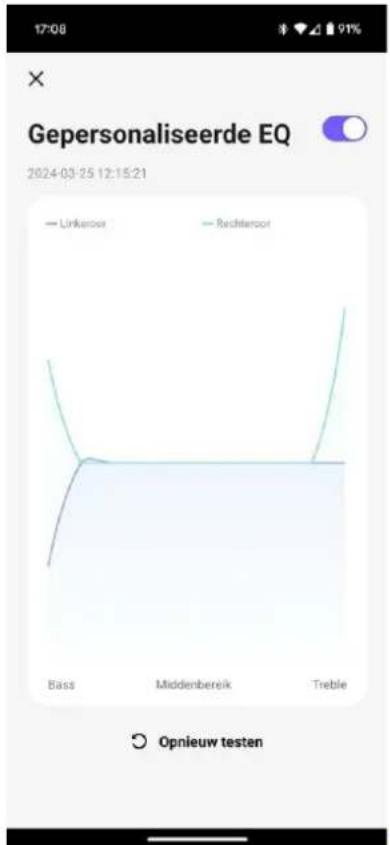 LENCO HPB-830 - SLIMME BEDIENINGEN op de gebruikersinterface - 5