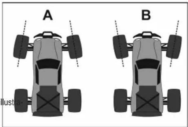 Reely New1 - b) Configuring the tyre track - 1