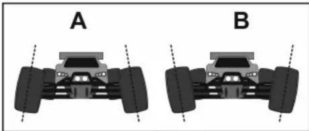 Reely New1 - a) Configuring the camber - 1