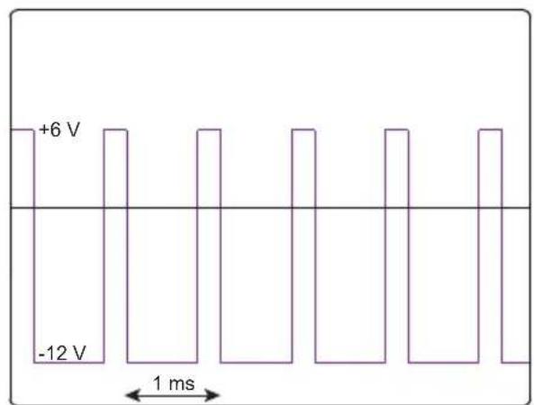 CHAUVIN ARNOUX C.A 6651 - CHECK OF THE SIGNAL - 7