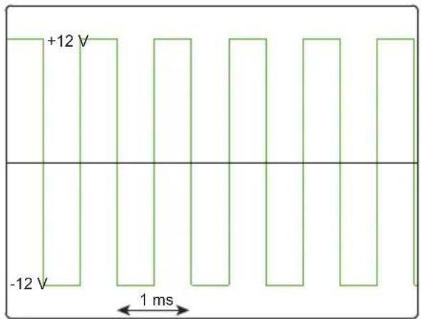 CHAUVIN ARNOUX C.A 6651 - ÜBERPRÜFUNG DES SIGNALS - 2