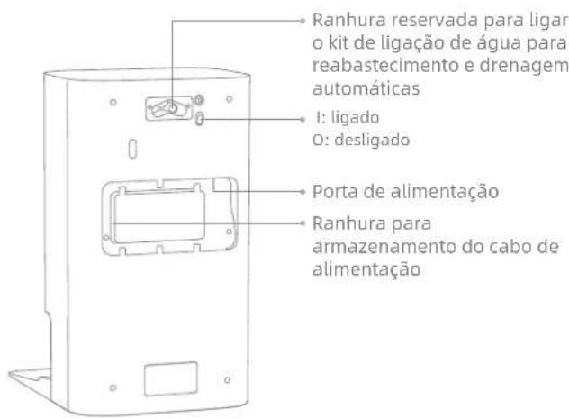 DREAME L40S Pro Ultra - Estação base - 2
