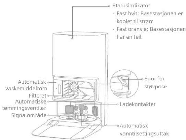 DREAME L40S Pro Ultra - Basestasjon - 1