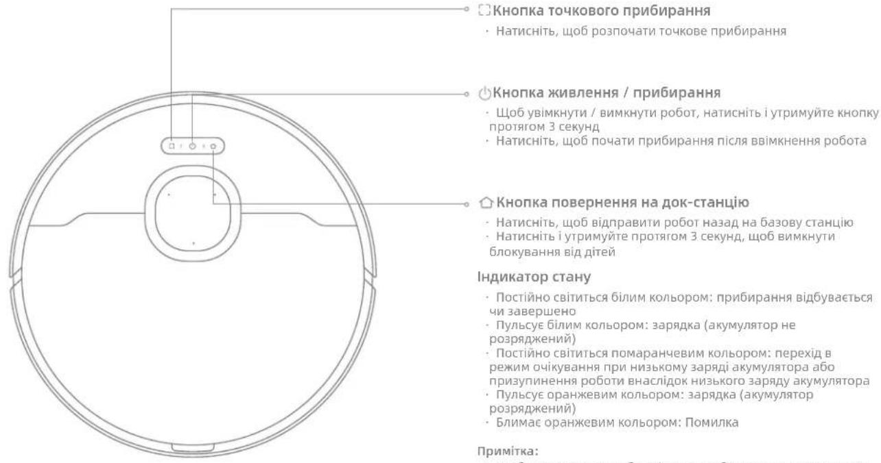 DREAME L40S Pro Ultra - Основна інформація про виріб - 1