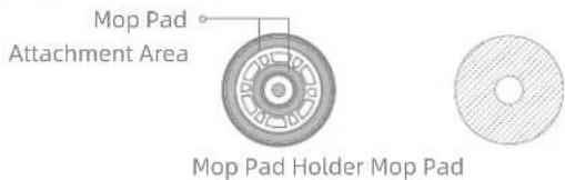 DREAME L40S Pro Ultra - Mop Assembly - 1