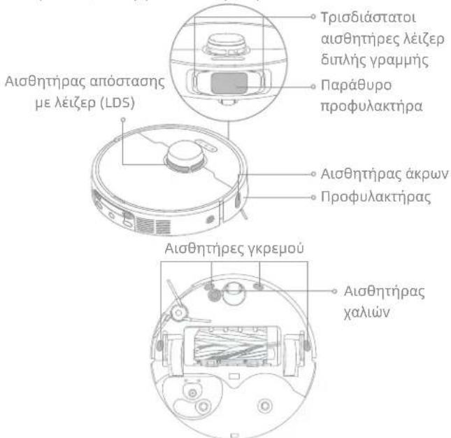 DREAME L40S Pro Ultra - Αισθητήρες του ρομπότ - 1