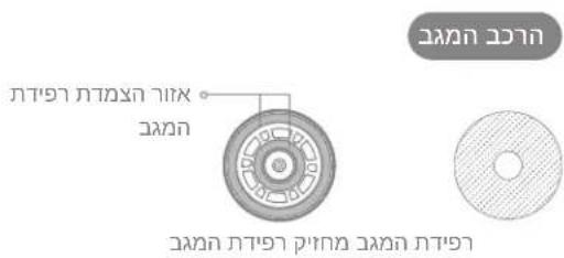 DREAME L40S Pro Ultra - תְרָהִיַעֹן - 14