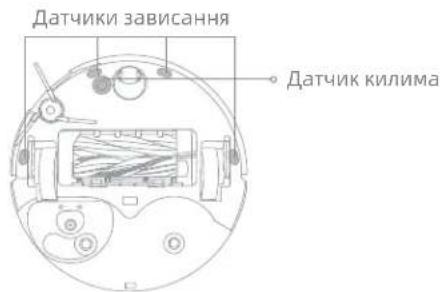 DREAME L40S Pro Ultra - Датчики робота - 2