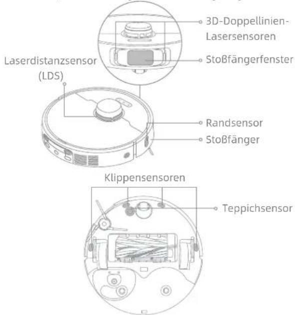 DREAME L40S Pro Ultra - Roboter-Sensoren - 1