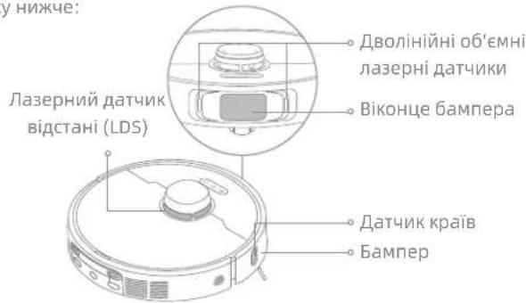 DREAME L40S Pro Ultra - Датчики робота - 1