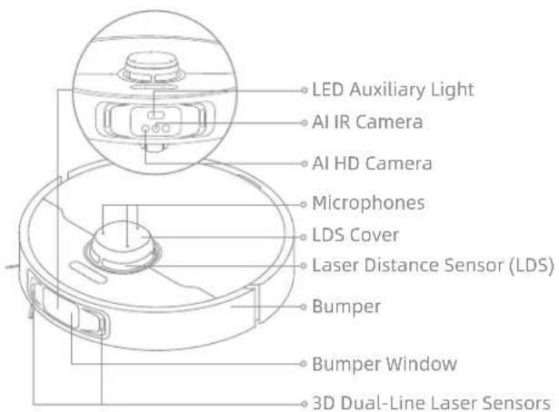 DREAME L40S Pro Ultra - Robot and Sensors - 1