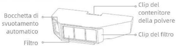 DREAME L40S Pro Ultra - Contenitore della polvere - 1