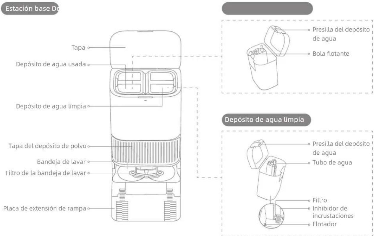 DREAME L40S Pro Ultra - Descripción general del producto - 1