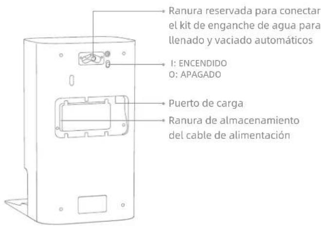 DREAME L40S Pro Ultra - Estación base - 2