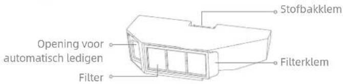DREAME L40S Pro Ultra - Stofbak - 1