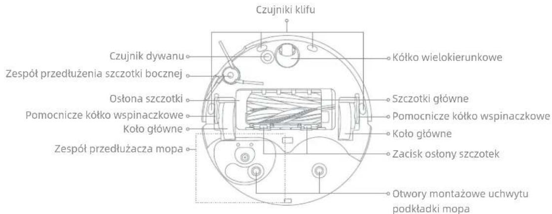 DREAME L40S Pro Ultra - Robot i czujniki - 1