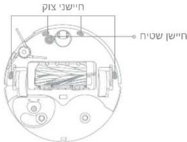 DREAME L40S Pro Ultra - הכלה-הכלה - 1